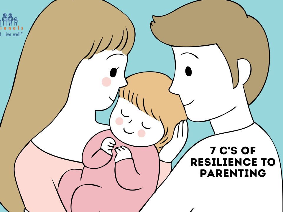 7 C's of Resilience to Parenting