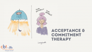 Acceptance and Commitment Therapy (ACT)
