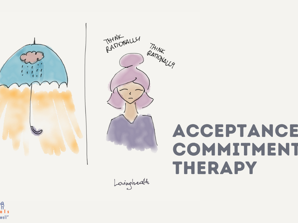 Acceptance and Commitment Therapy (ACT)