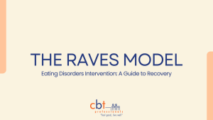 The RAVES Model for Eating Disorders Intervention