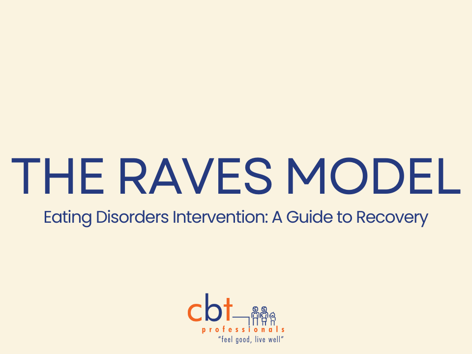 The RAVES Model for Eating Disorders Intervention